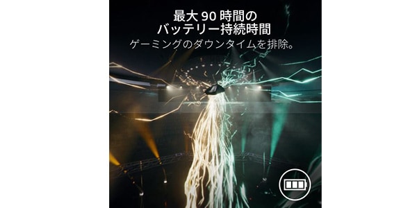 Razer / 名	DeathAdder V3 Pro HyperPolling Wireless Dongle Bundle画像12