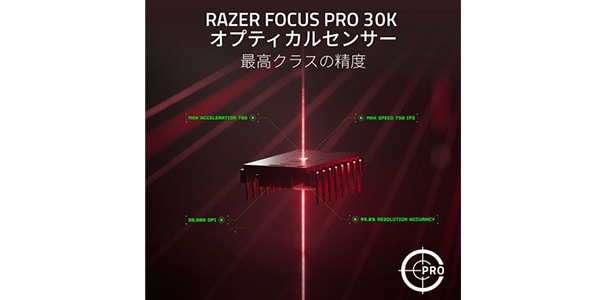 Razer / 名	DeathAdder V3 Pro HyperPolling Wireless Dongle Bundle画像9
