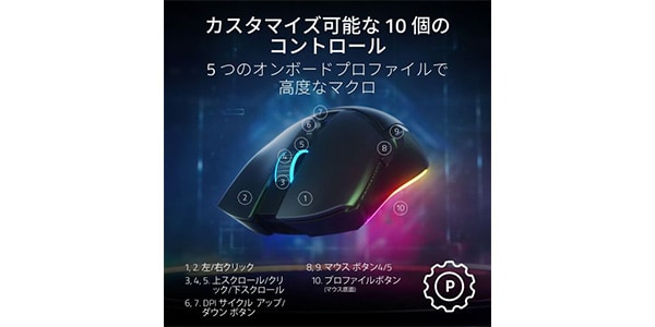 Razer / Cobra Pro (White Edition) RZ01-04660200-R3A1画像6