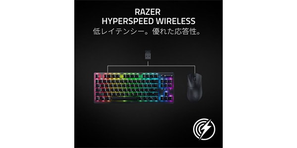 Razer / DeathAdder V3 HyperSpeed RZ01-05140100-R3A1画像10