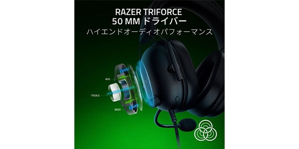 Razer / RZ0403240900R3M1画像8