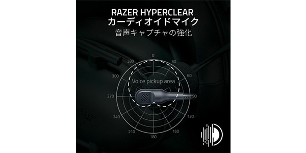 Razer / RZ0403240900R3M1画像9