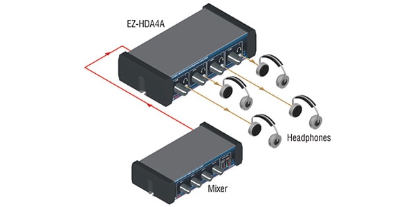 RDL / EZ-HDA4A画像2