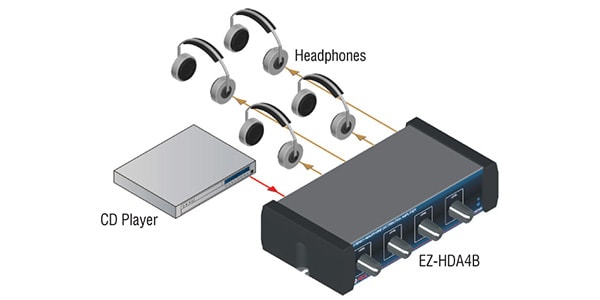 RDL / EZ-HDA4B画像2