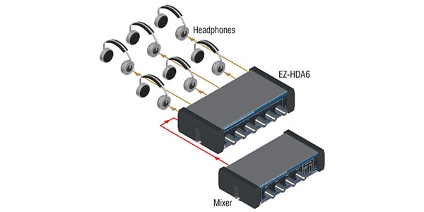 RDL / EZ-HDA6画像2