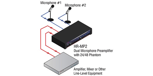 RDL / HR-MP2画像2