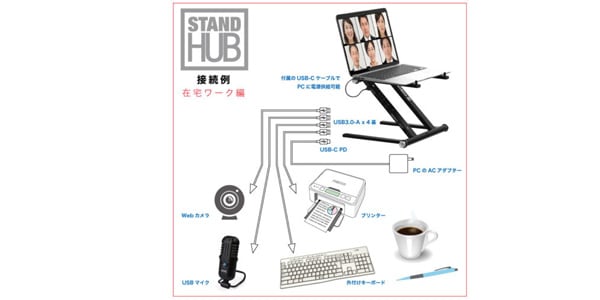 Stand Hub 多機能ラップトップスタンド