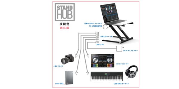 Stand Hub 多機能ラップトップスタンド