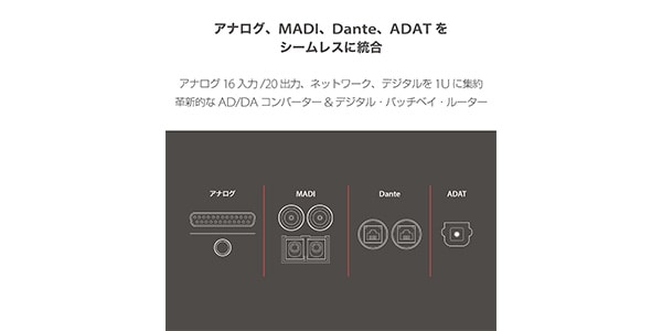 RME ( アールエムイー )  / M-1620 Pro D画像6