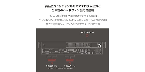 RME ( アールエムイー )  / M-1620 Pro D画像8