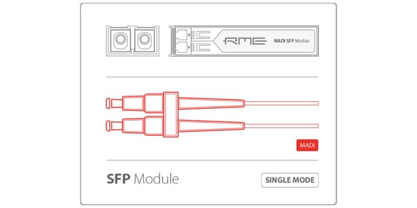 RME ( アールエムイー )  / MADI-SFP-SM シングルモード画像2