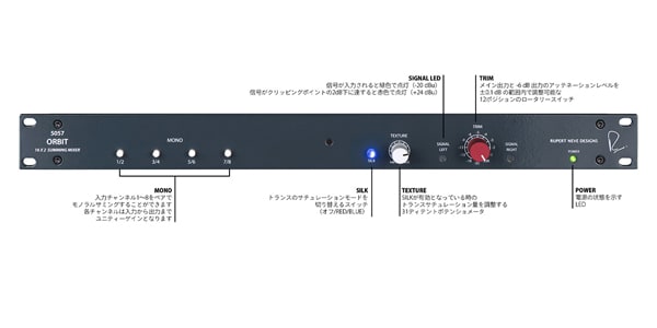 RUPERT NEVE DESIGNS / 5057 Orbit画像5