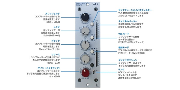 RUPERT NEVE DESIGNS / Portico 543画像3