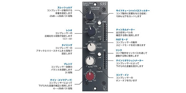 RUPERT NEVE DESIGNS ( ルパート・ニーブ・デザイン )  / Portico 535画像3