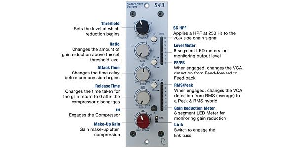 （今週限定値下）RUPERT NEVE DESIGNS 543 コンプレッサー