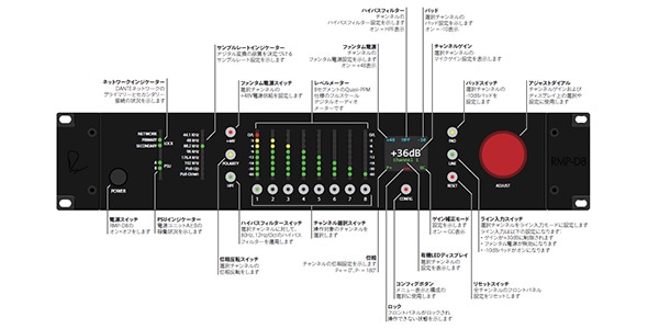 RUPERT NEVE DESIGNS / RMP-D8 画像3