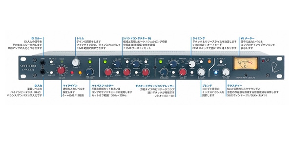 RUPERT NEVE DESIGNS ( ルパート・ニーブ・デザイン ) / SHELFORD CHANNEL チャンネル・ストリップ