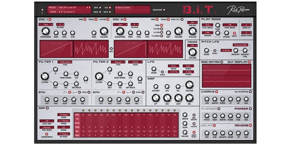 ROB PAPEN / B.I.T.