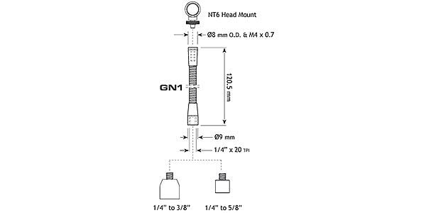 RODE / GN1 画像3