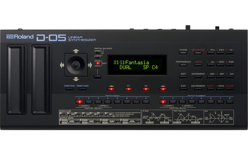 ROLAND/D-05