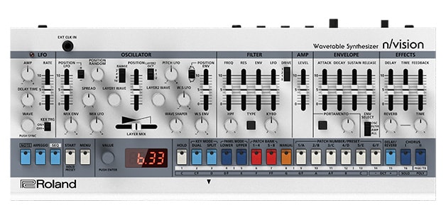 Roland / n/vision