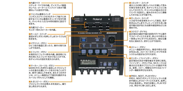 ROLAND ( ローランド ) R-44E 4チャンネルポータブルレコーダー 送料