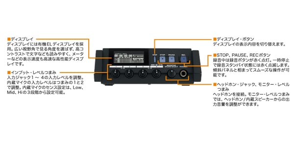 ROLAND ( ローランド ) R-44E 4チャンネルポータブルレコーダー 送料