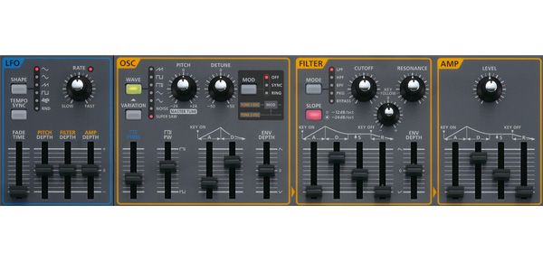 ROLAND ( ローランド ) GAIA SH-01 アナログモデリング