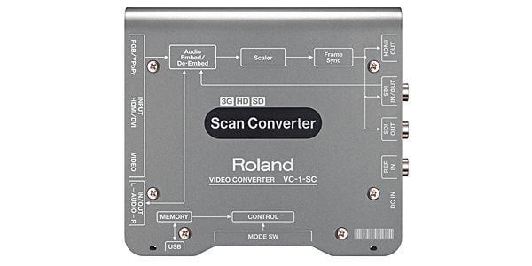 ROLAND VC-1-SC スケーラー搭載 ビデオスキャンコンバーター 送料無料 