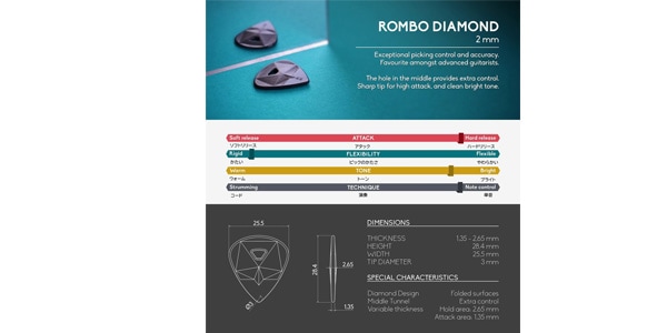 ROMBO / Diamond Pick w-blue 2mm画像6