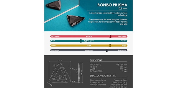 ROMBO ( ロンボ )  / Prisma CrystalBright画像3