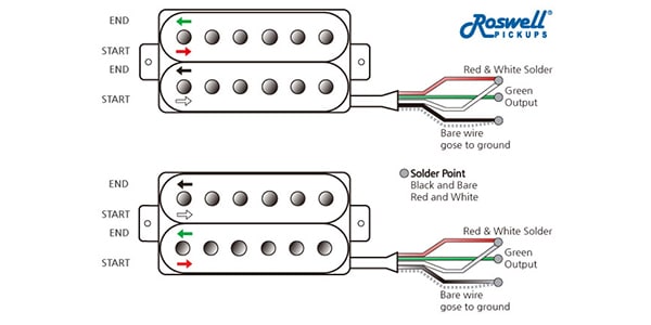 Roswell Pickups ( ロズウェル・ピックアップス )  / HBBC-B4/P画像2