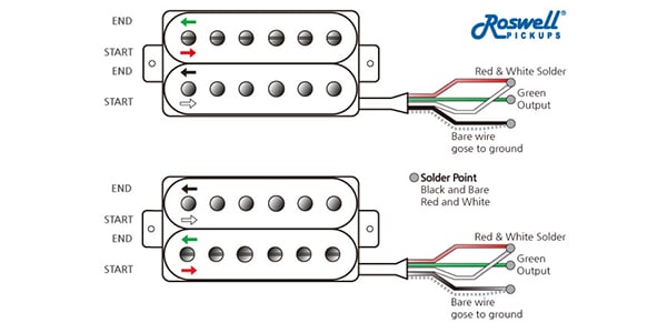 Roswell Pickups ( ロズウェル・ピックアップス )  / HAF-B/P画像2