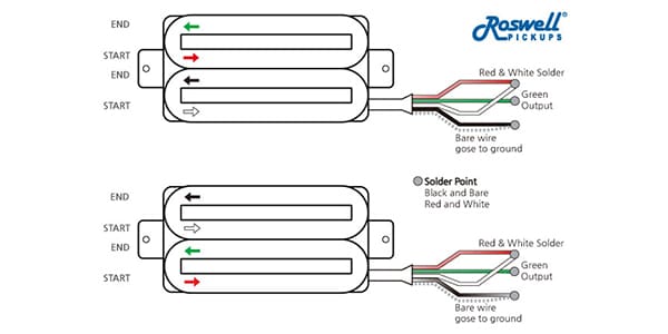 Roswell Pickups ( ロズウェル・ピックアップス )  / HOT-N/P画像2