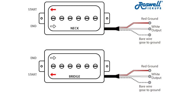 Roswell Pickups ( ロズウェル・ピックアップス )  / Humbucker size Open Covered P90 Bridge画像2