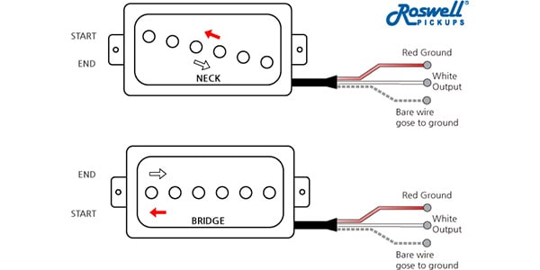 Roswell Pickups ( ロズウェル・ピックアップス )  / Humbucker size Single Coil Bridge画像3