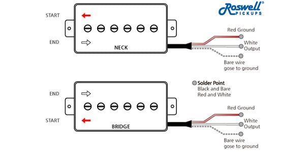 Roswell Pickups ( ロズウェル・ピックアップス )  / Humbucker size P90 Pickup Bridge画像4