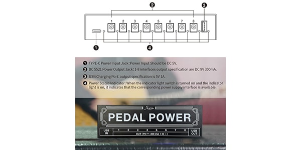 ROWIN / PW-02 POWER SUPPLY画像5
