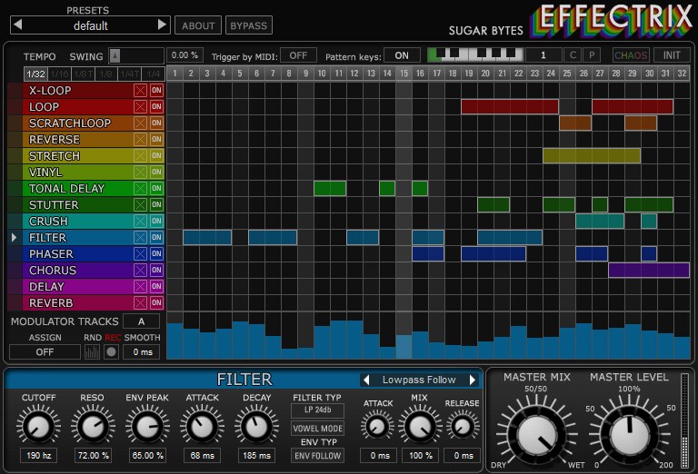 /Effectrix