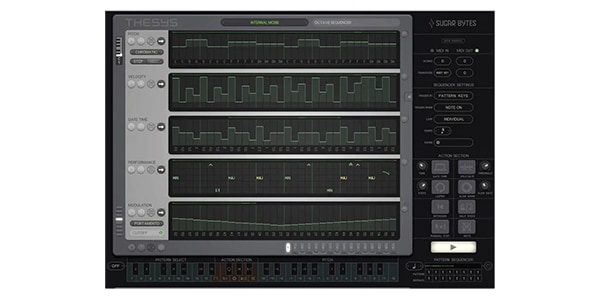 Sugar Bytes / Thesys