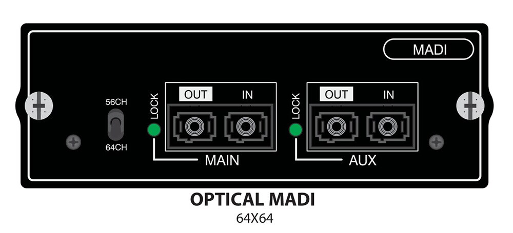 SOUNDCRAFT/Multi mode Optical MADI Card