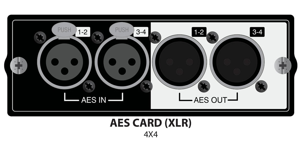 SOUNDCRAFT/Si AES/EBU 4+4 XLR card