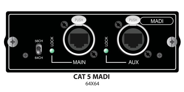 Soundcraft ( サウンドクラフト )  / Cat 5 Dual port MADI (order with CSB)