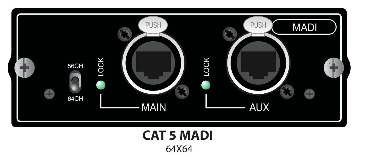 SOUNDCRAFT/Cat 5 Dual port MADI (order with CSB)