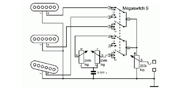 SCHALLER / Mega Switch Model S-5Way (for ST)画像4