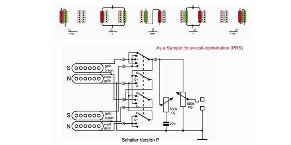SCHALLER / Mega Switch Model P-5Way (for PRS)画像3