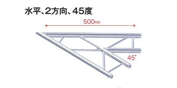 STAGE EVOLUTION/TRUSS2/C19H/22