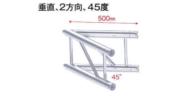 STAGE EVOLUTION/TRUSS2/C19V