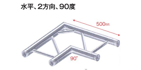 STAGE EVOLUTION/TRUSS2/C21H