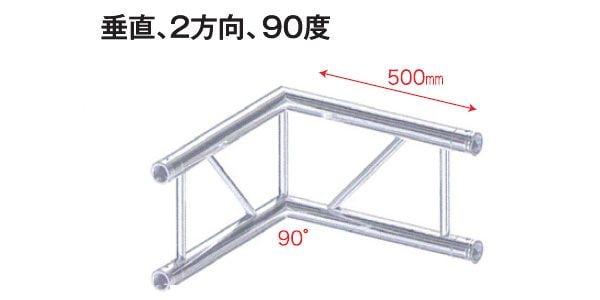 STAGE EVOLUTION/TRUSS2/C21V/22